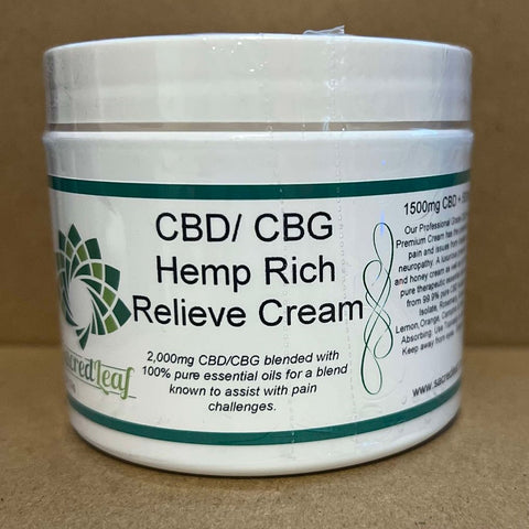 Pain Cream