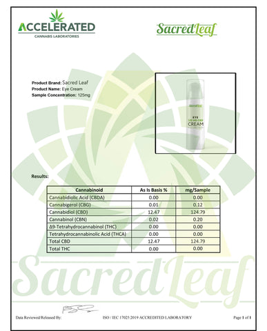 Sacred Leaf best CBD topical