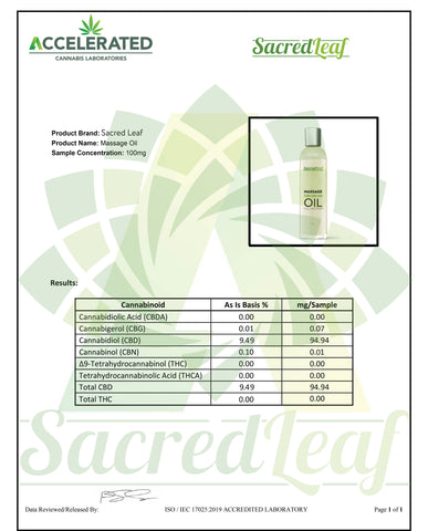 Sacred Leaf best CBD massage oil